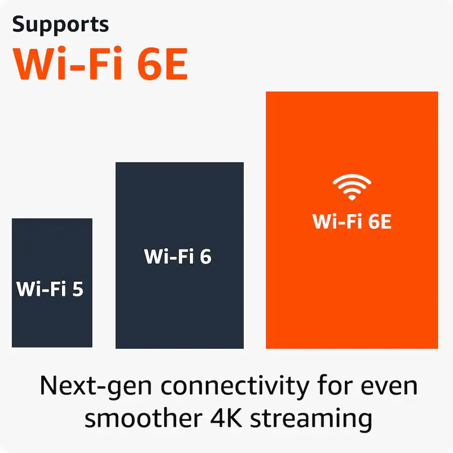 Amazon Fire TV Stick 4K Max Streaming Device, Black — Black