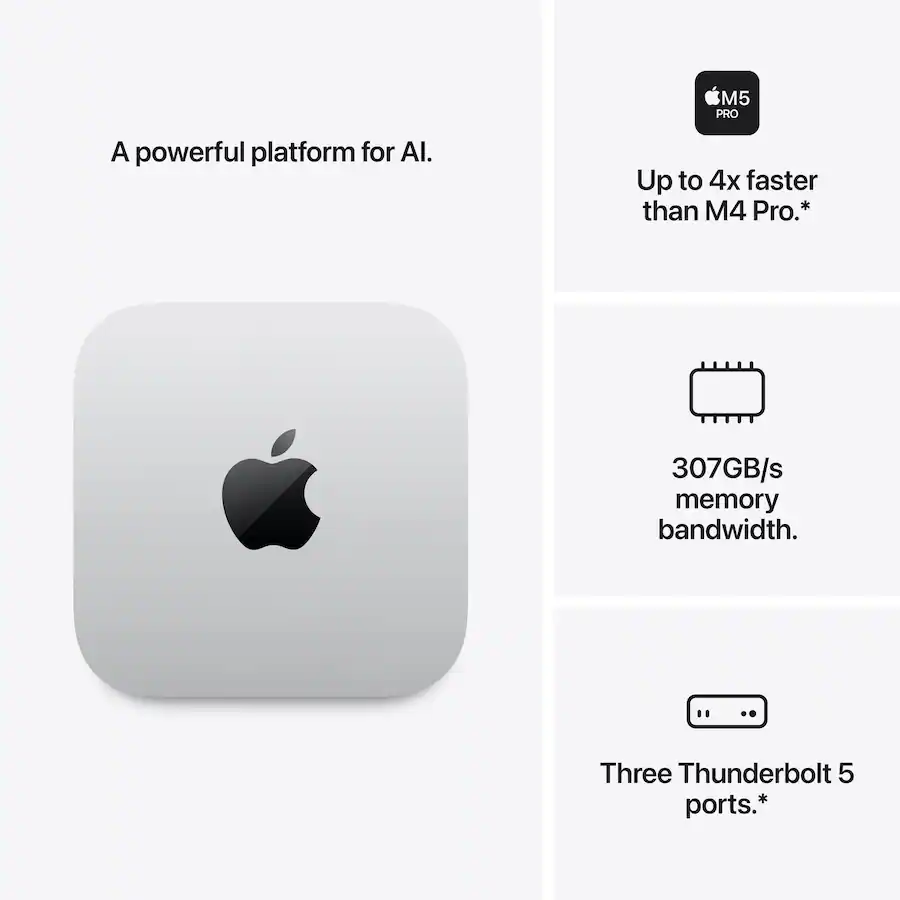 Apple Mac mini Desktop (M5 Pro Chip, 24GB Memory, 512GB SSD, Silver) — Silver