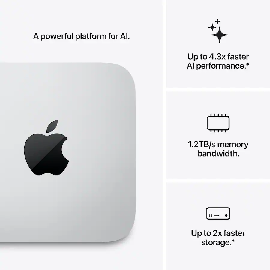 Apple Mac Studio (M5 Ultra Chip, 96GB Memory, 1TB SSD, Silver) — Silver