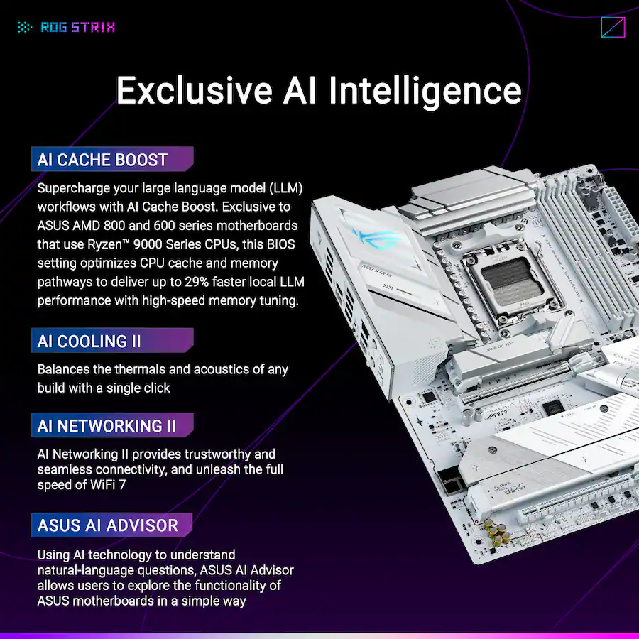 ASUS ROG STRIX B850-A GAMING WIFI7 NEO Socket AM5 AMD B850 ATX DDR5 Wi‑Fi 7 Motherboard, White — White