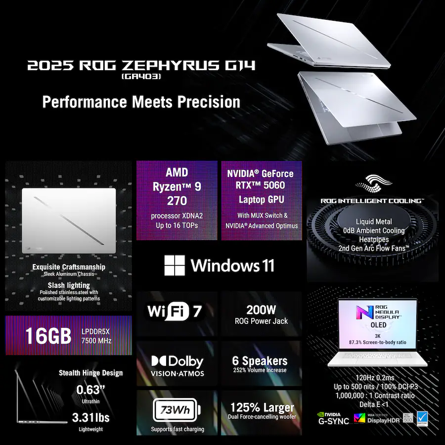 ASUS ROG Zephyrus G14 14″ 3K OLED 120Hz Gaming Laptop (AMD Ryzen™ 9 270, NVIDIA® GeForce RTX™ 5060, 16GB Memory, 1TB SSD), Platinum White — Platinum White