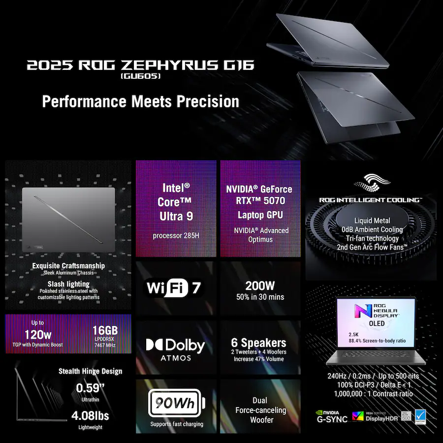 ASUS ROG Zephyrus G16 16-Inch 2.5K OLED 240Hz Gaming Laptop Intel Core Ultra 9 285H, RTX 5070, 16GB RAM, 1TB SSD, Eclipse Gray — Eclipse Gray