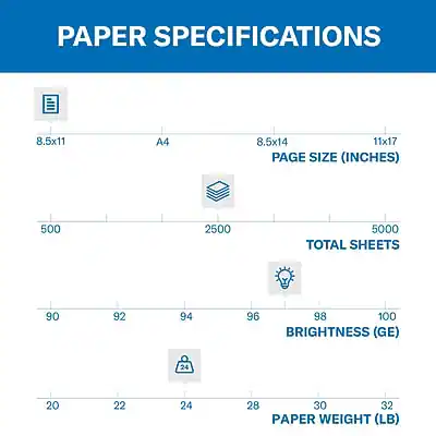 Hammermill Premium Inkjet and Laser 8.5 x 11 Multipurpose Paper 24 lb 97 Brightness 2500 Sheets White