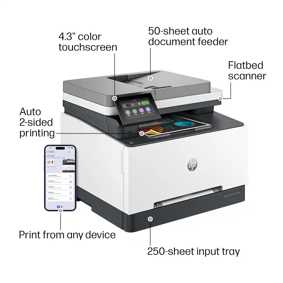 HP LaserJet Pro MFP 3301sdw Wireless AI-Enabled Color All-in-One Laser Printer, White — White
