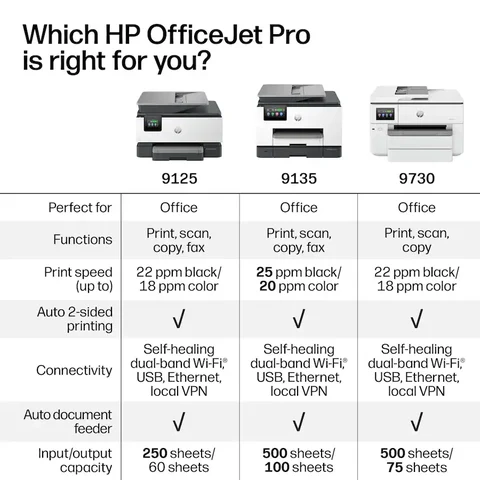 HP OfficeJet Pro 9125 Wireless All-in-One Inkjet Printer, Cement