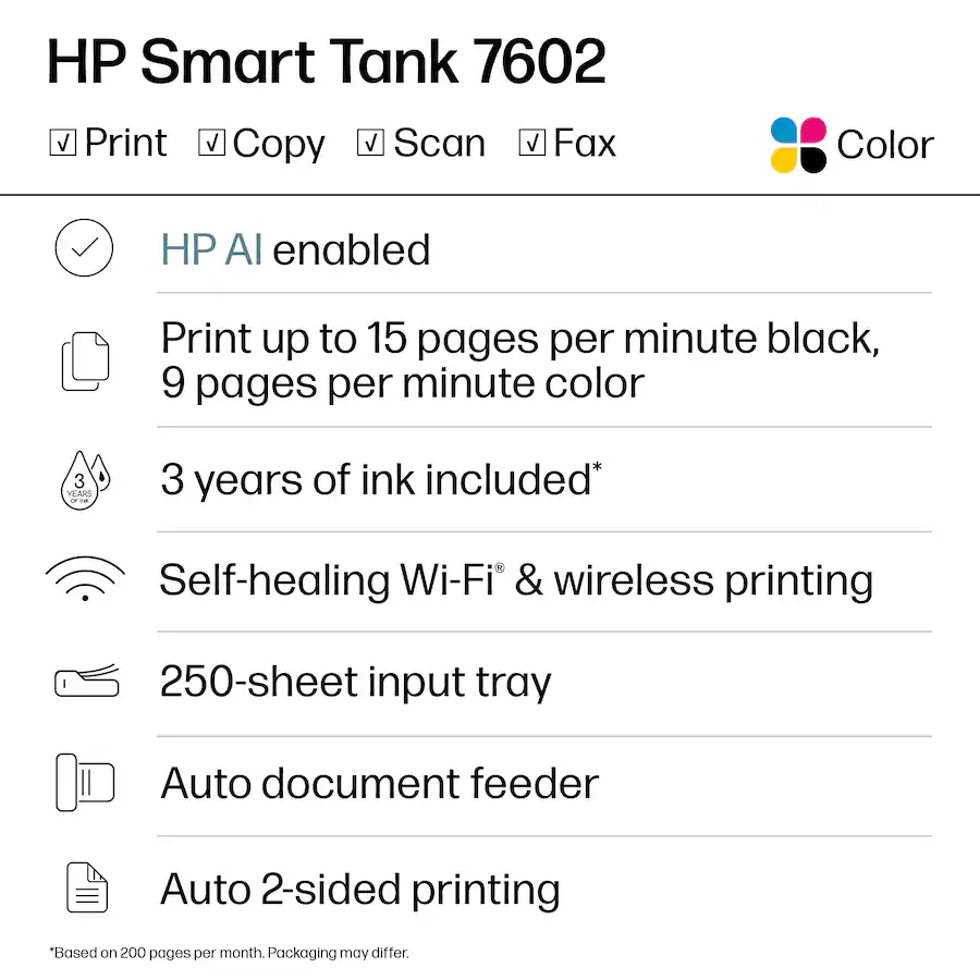 HP Smart Tank 7602 Wireless AI-Enabled All-in-One Cartridge-Free Supertank Inkjet Printer, Dark Surf Blue — Dark Surf Blue