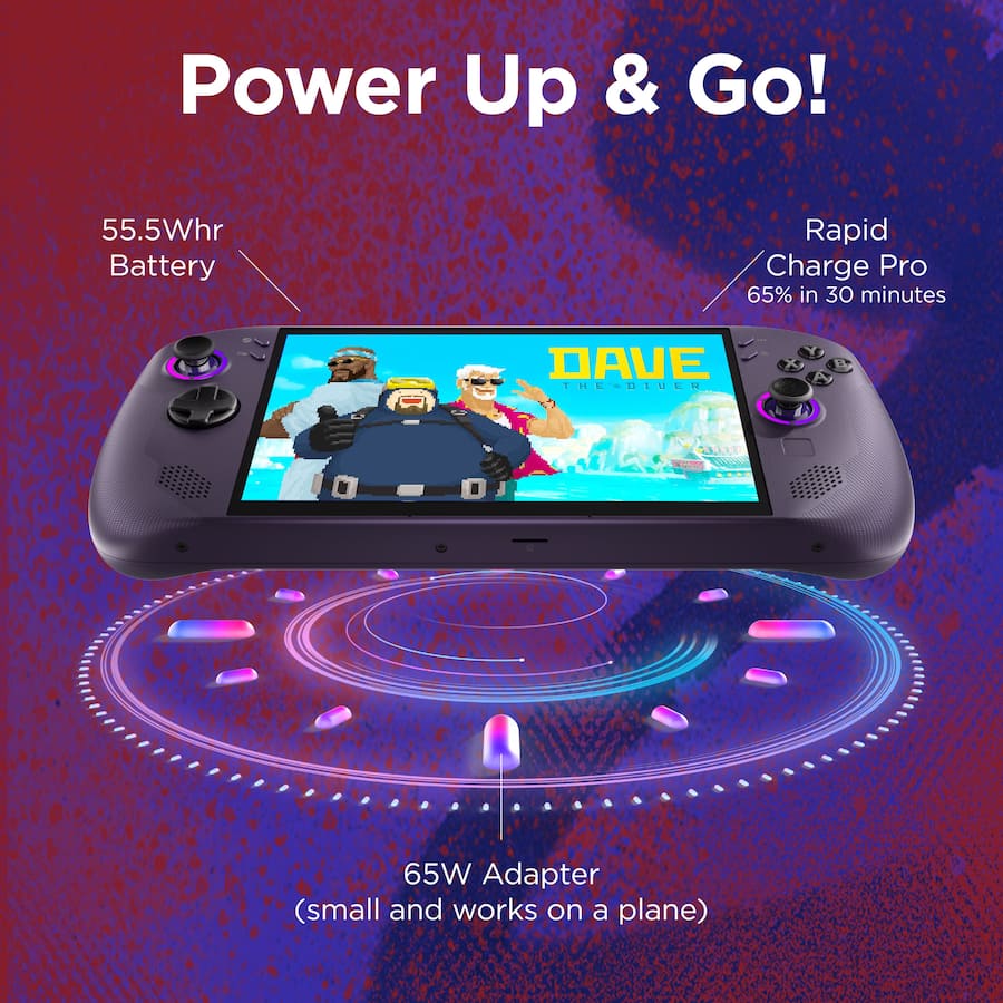 Lenovo Legion Go S 8″ 120Hz Gaming Handheld (AMD Ryzen™ Z2 Go, SteamOS, 16GB RAM, 512GB SSD)