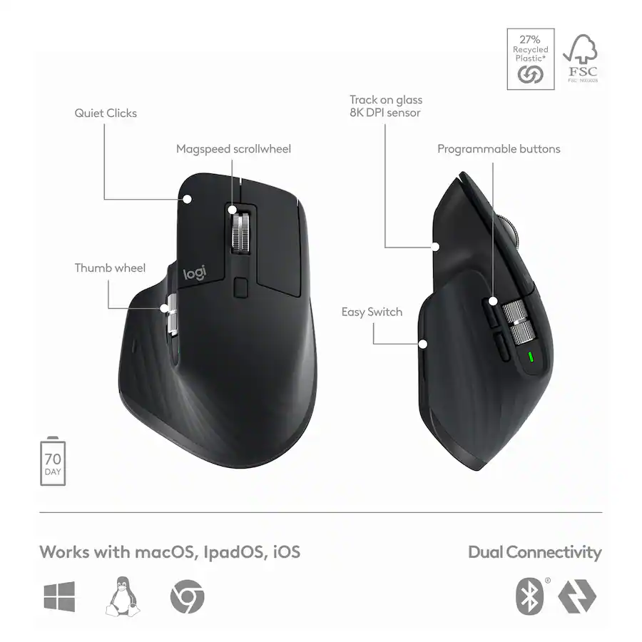 Logitech MX Keys S Combo Full-Size Wireless Scissor Keyboard and Mouse Bundle with Palm Rest (Black) — Black