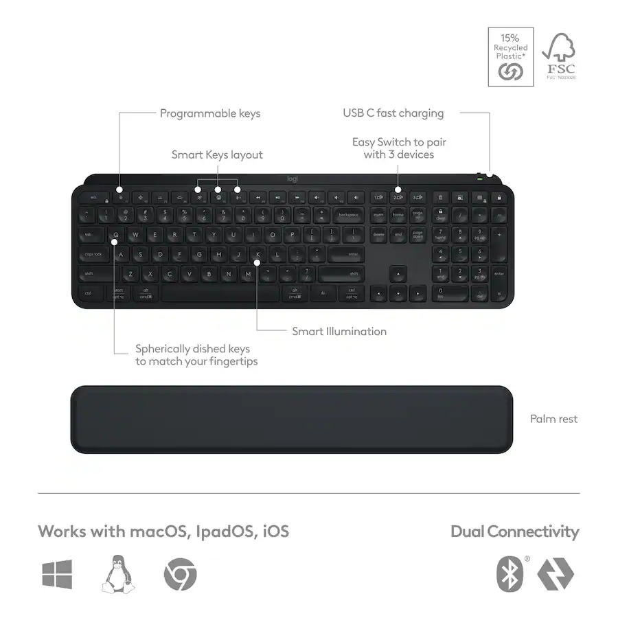Logitech MX Keys S Combo Full-Size Wireless Scissor Keyboard and Mouse Bundle with Palm Rest (Black) — Black