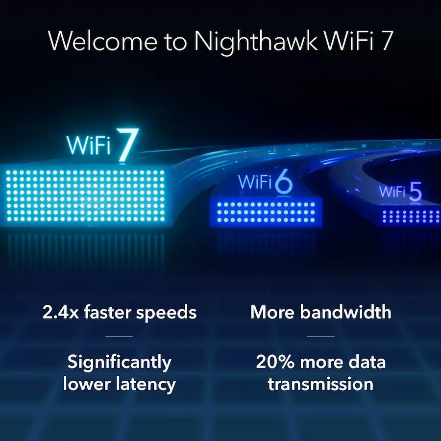 NETGEAR Nighthawk A9000 Wi‑Fi 7 USB 3.0 Adapter for Windows 11 PC, Black — Black